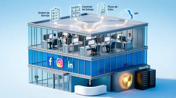 Pacote Web Premium